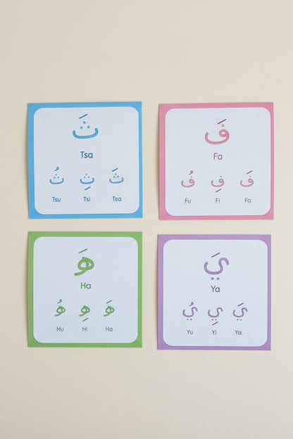 Kaarten voor het leren van het Arabisch alfabet